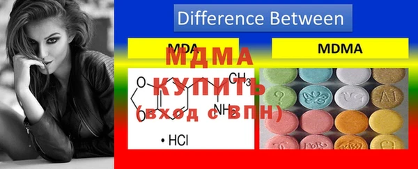 прущие грибы Липки